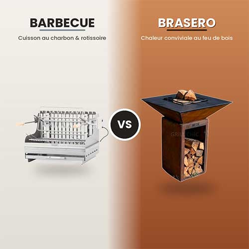 Bien choisir entre barbecue et brasero