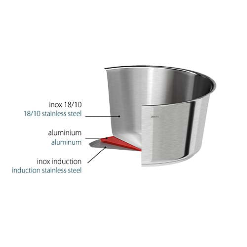 Couches construction casserole inox 1826 - CRISTEL