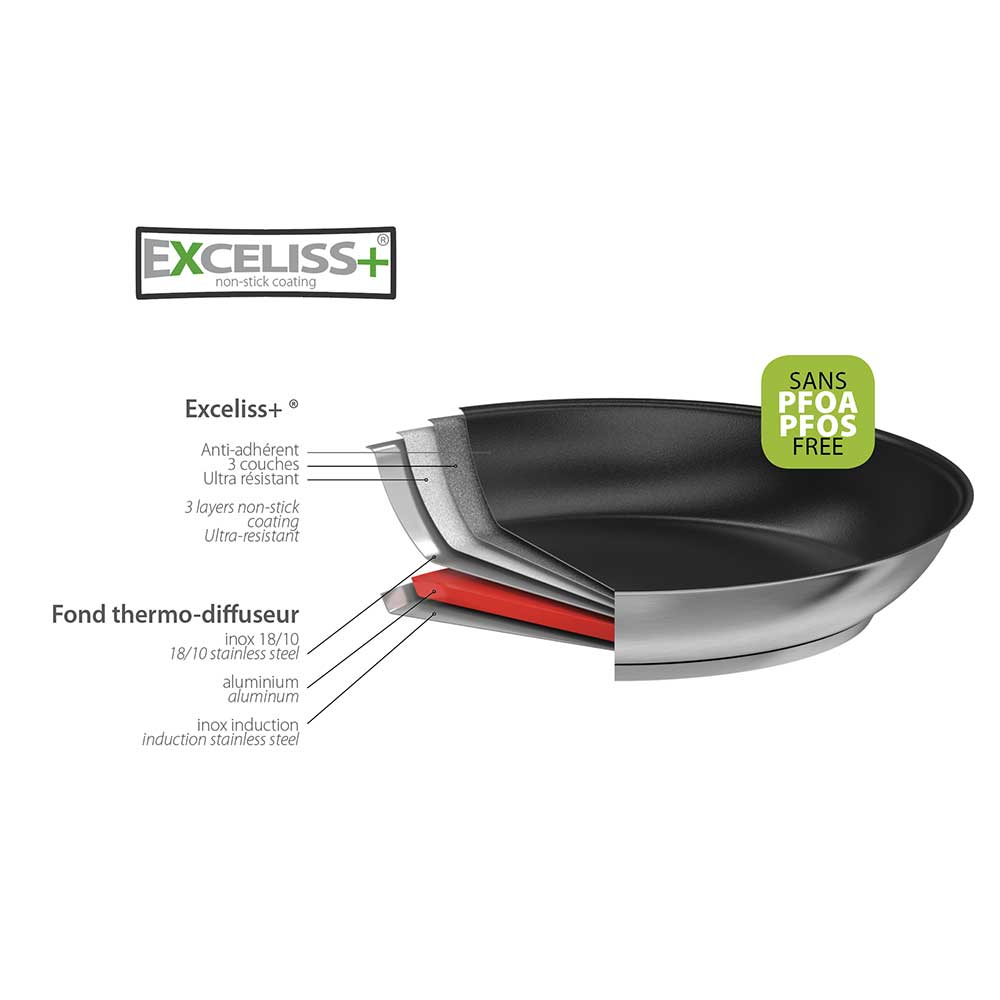 construction d'une poêle Strate CRISTEL antiadhesive