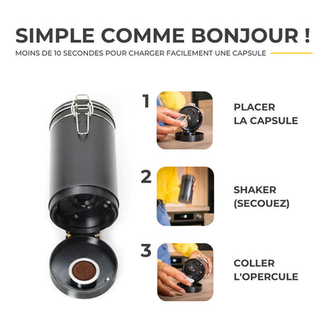 Mode d'emploi des capsules CAPS ME