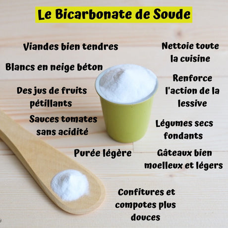 Le Bicarbonate de Soude