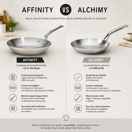 Comment bien choisir entre les collections AFFINITY et ALCHIMY de DE BUYER ?