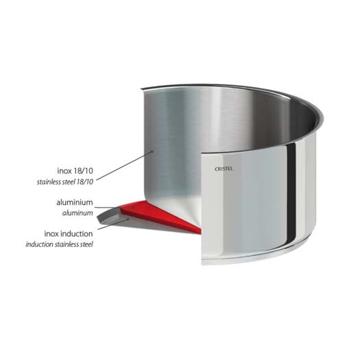 Casserole haute Mutine poignée amovible - CRISTEL