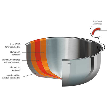Faitout Inox Castel'Pro avec couvercle en Verre OFFERT - CRISTEL