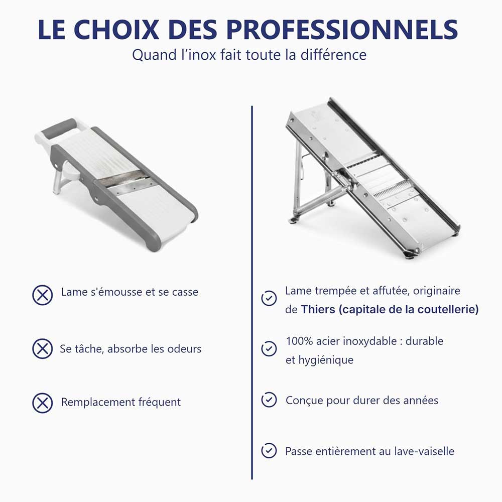 Mandoline Inox Professionnelle avec Chariot 3 & 10 mm - Louis Tellier en stock