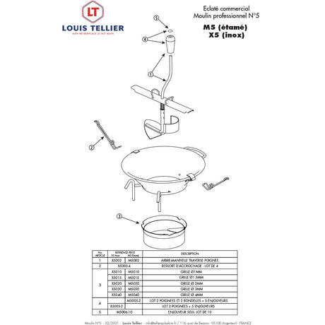 Moulin n°5 inox professionnel - Louis Tellier plan éclaté pièce détachées