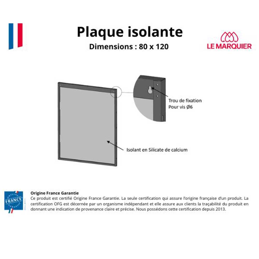Lot 2 plaques de protection murale unies noires 80 × 120 cm – LE MARQUIER avec détails